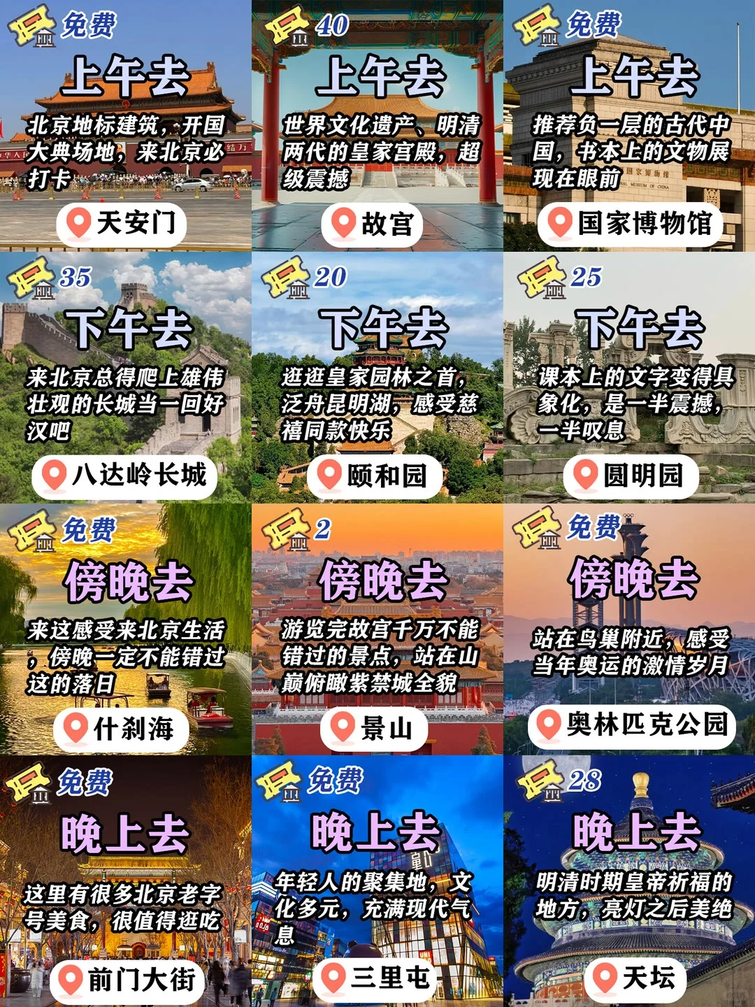 北京景点攻略，这几个景点必去