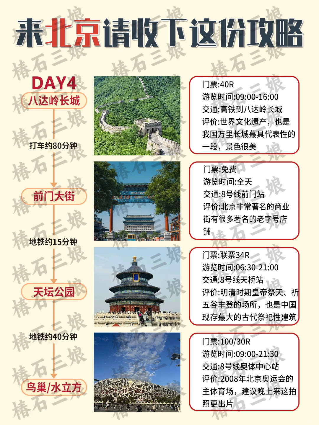 北京已回💔12 - 12 月要去的姐妹进来听劝