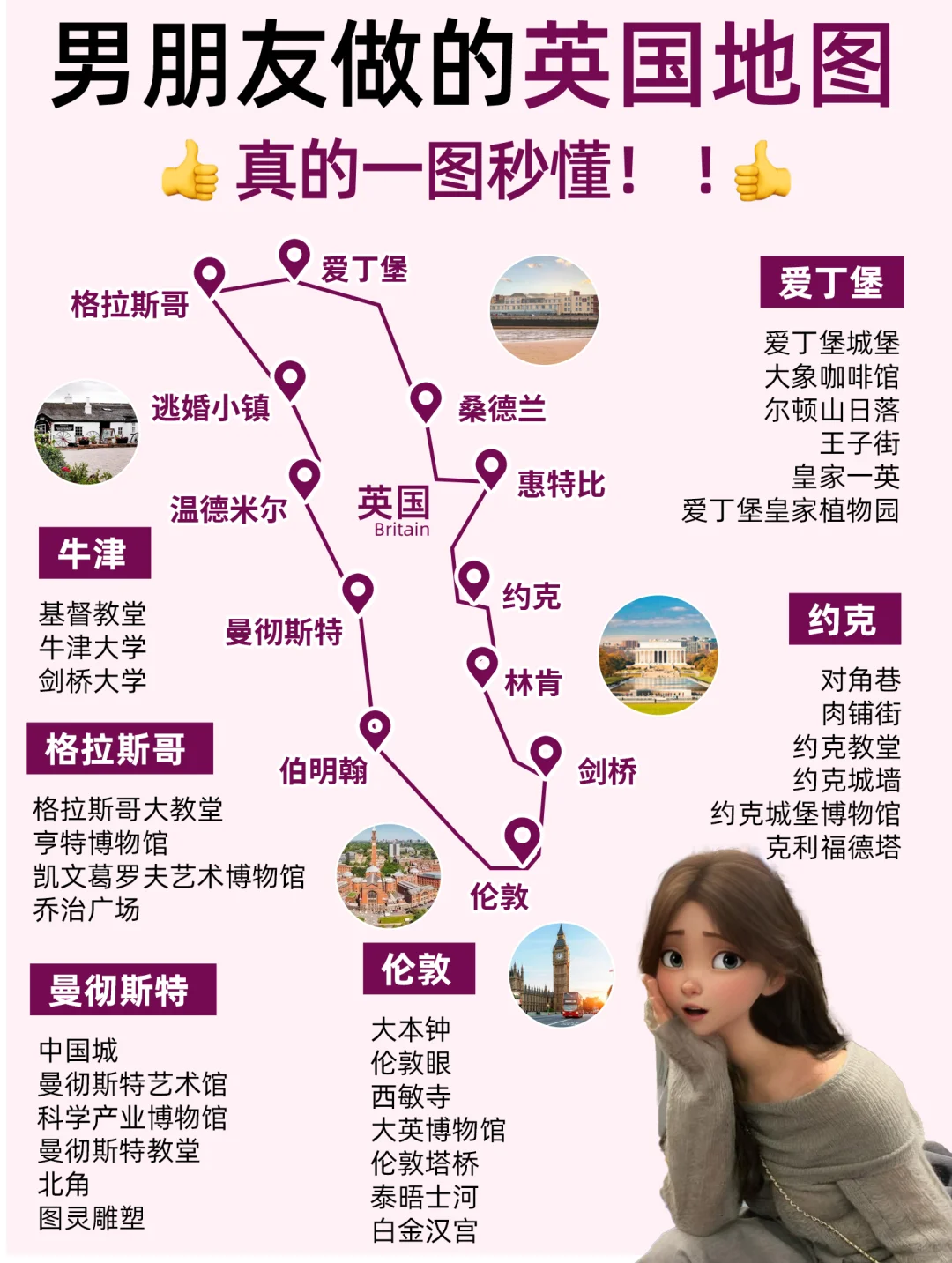 英国旅游‼️有个会做攻略的男朋友太幸福了