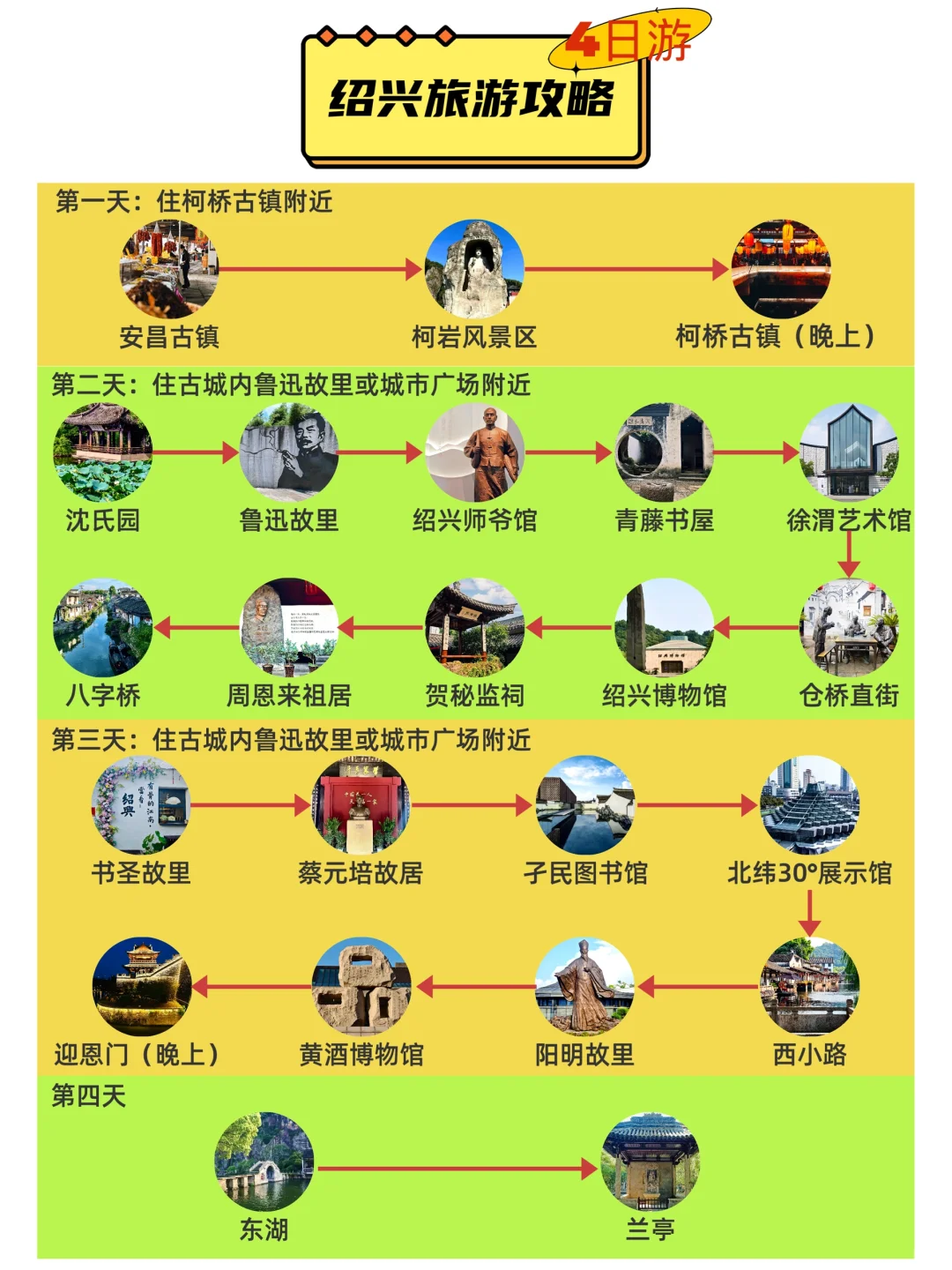 绍兴旅游攻略这一篇就够了！附5天内行程规划