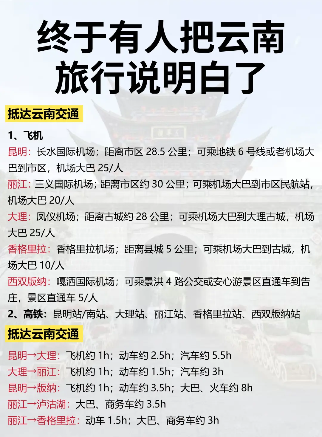 🔥终于有人把云南旅游攻略讲明白啦！！