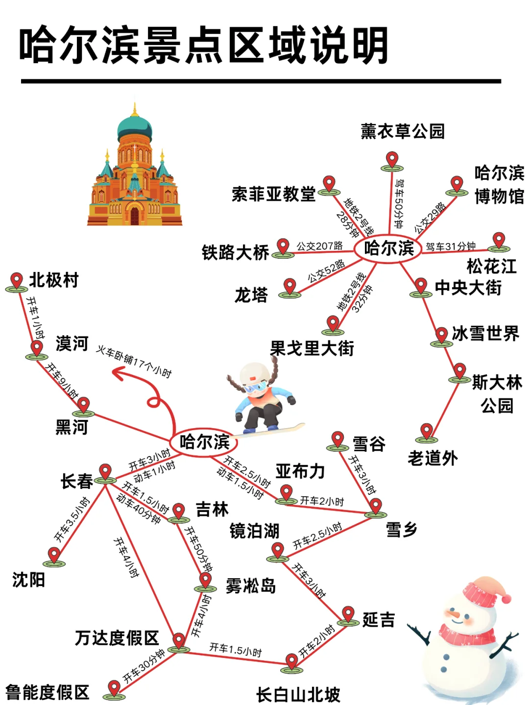 春节过年去哈尔滨旅游行程路线攻略已准备OK