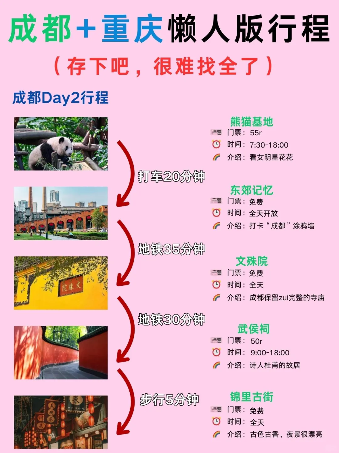 成都+重庆双城旅游不绕路攻略（附拍照美食