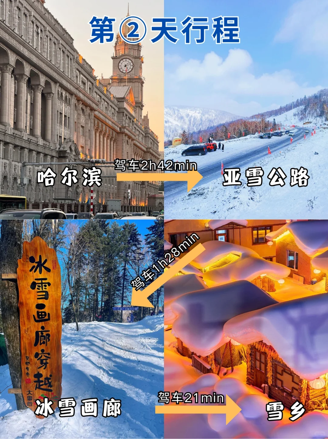 轻松打卡哈尔滨💗5天4晚旅游攻略来咯