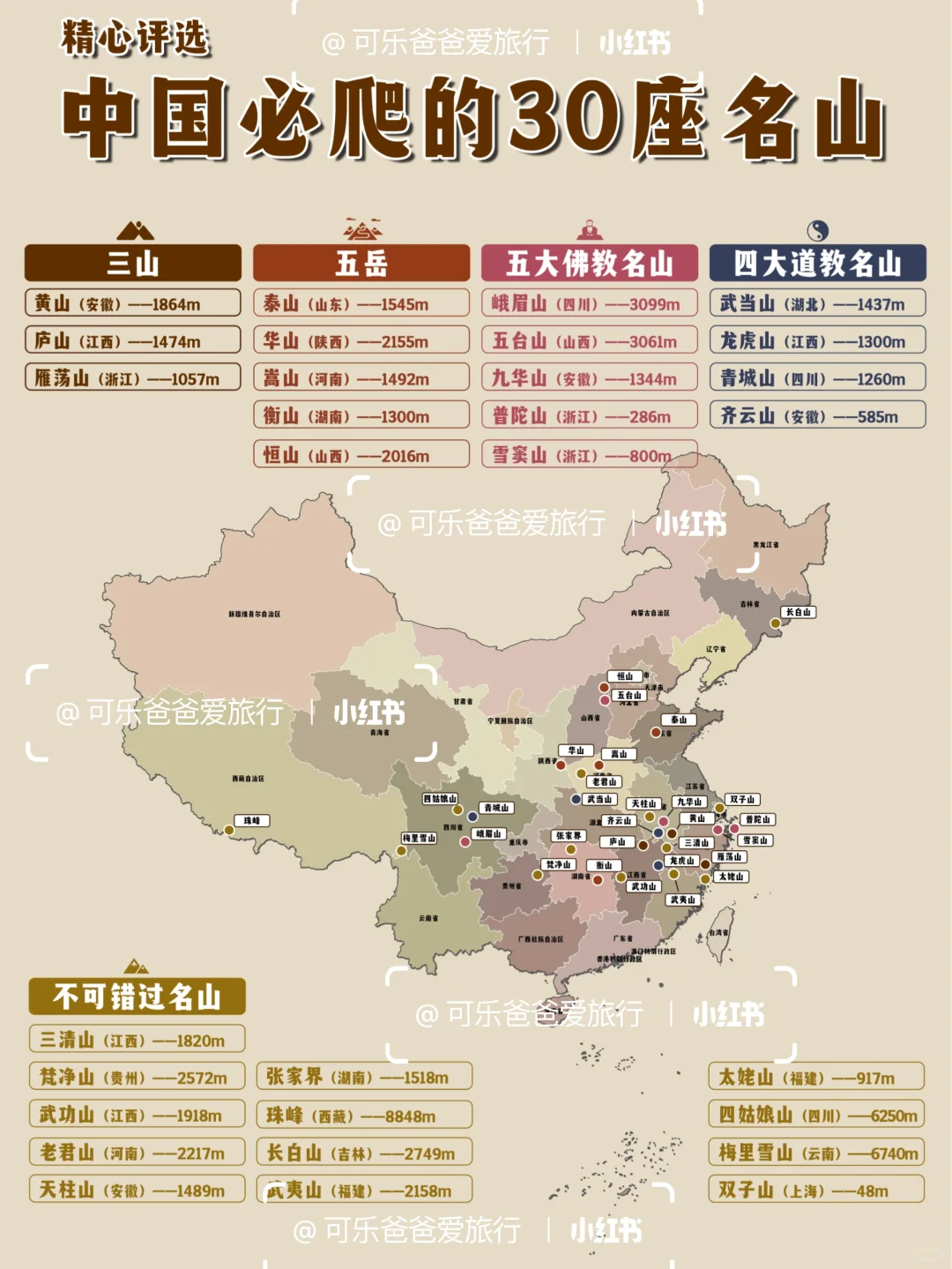 中国必爬的30座名山，少去哪个都会遗憾❗