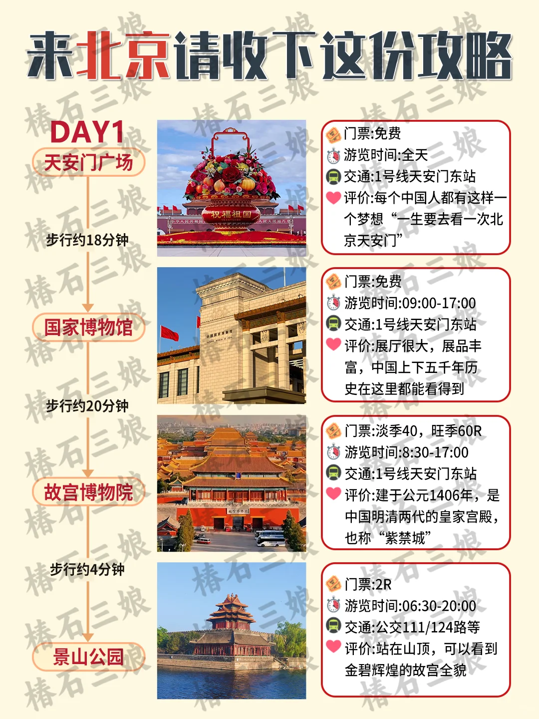 北京已回💔12 - 12 月要去的姐妹进来听劝