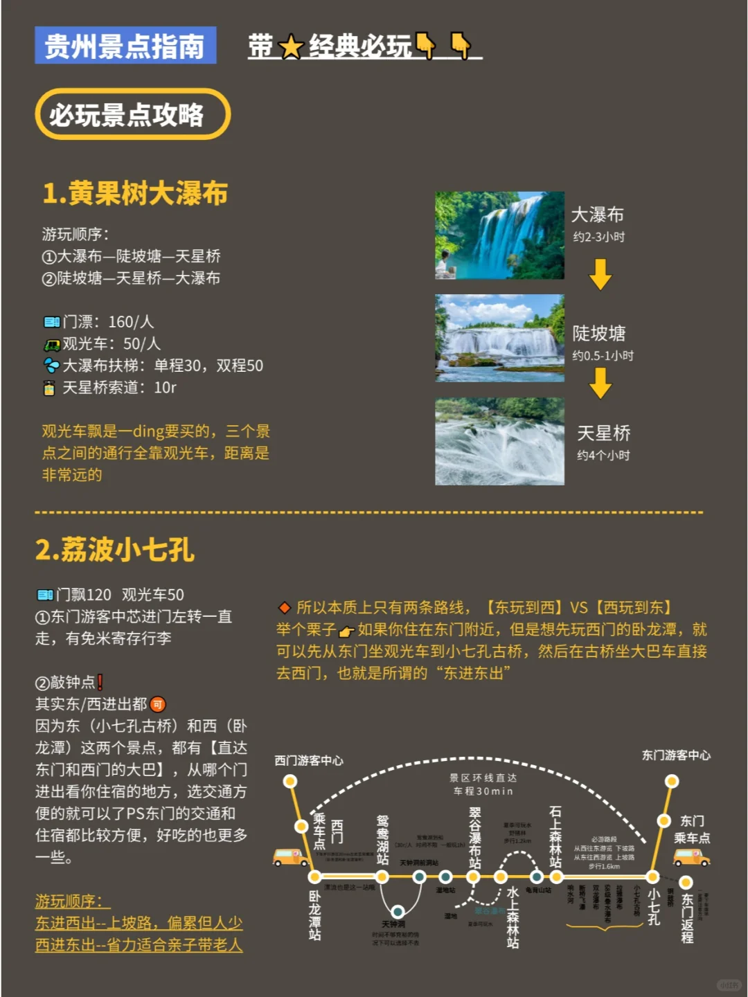 贵州已回！崩溃了😭想说一些有用的大实话