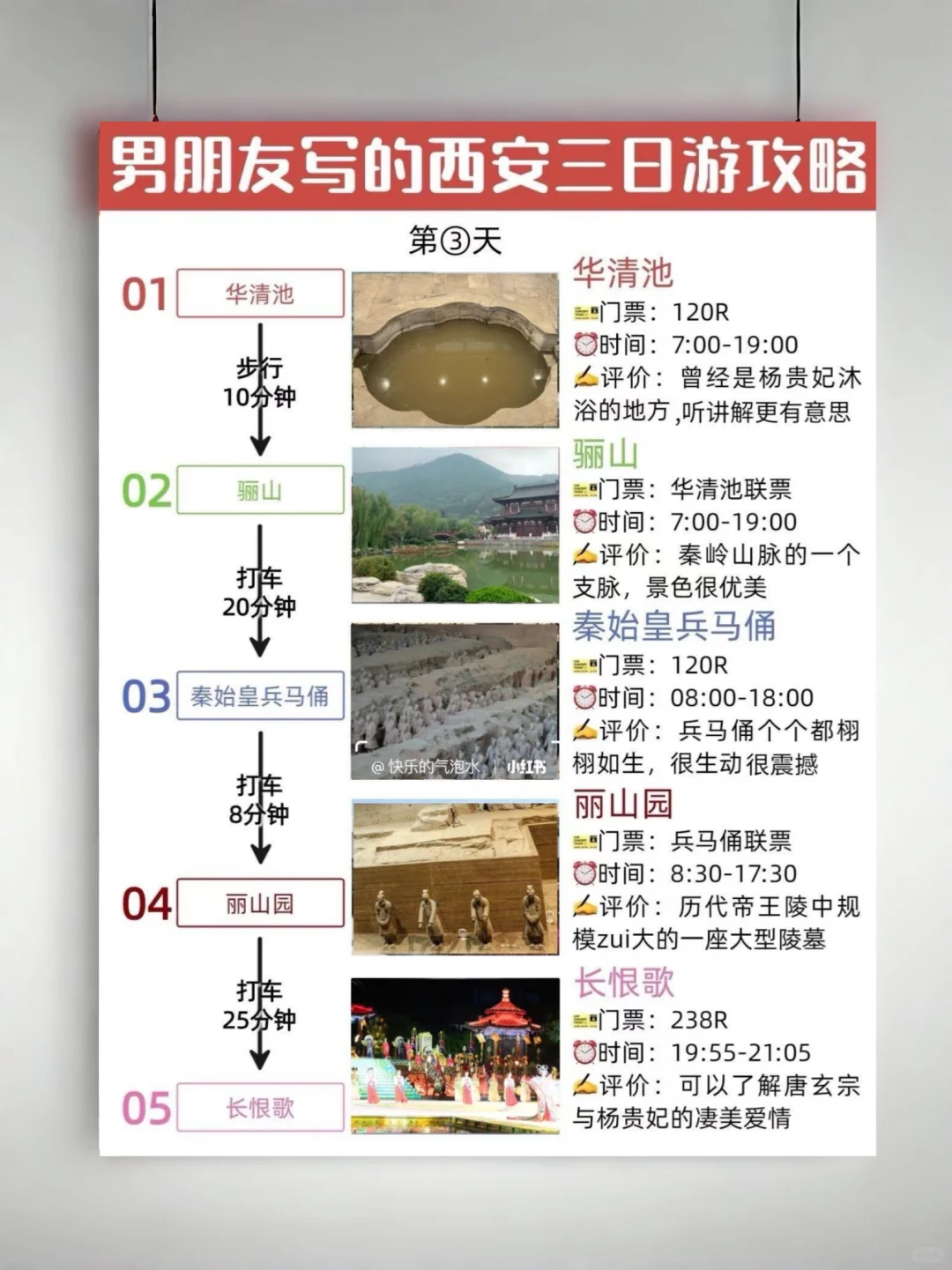 天哪‼️理工科男友居然把西安旅游攻略说清了