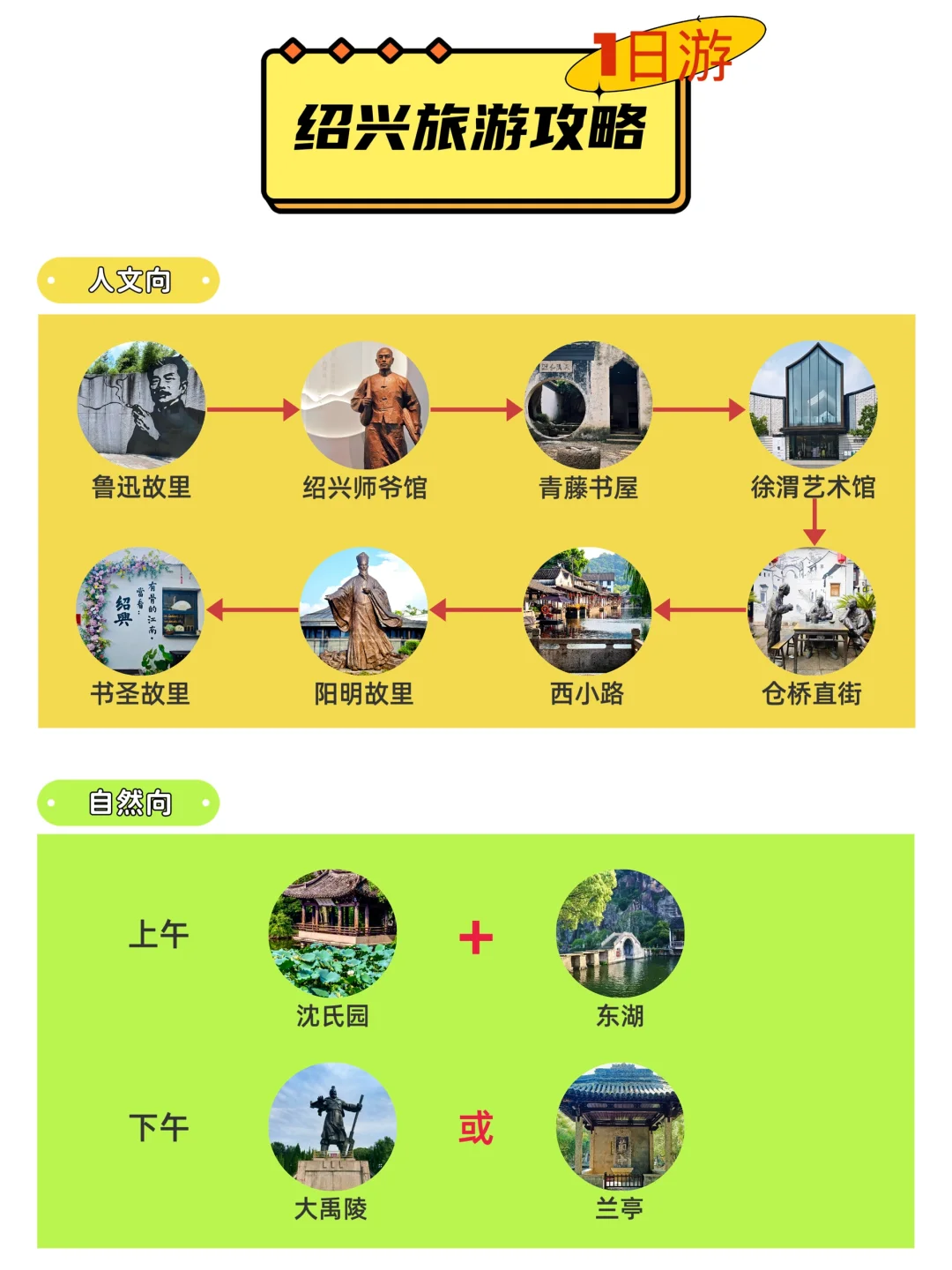 绍兴旅游攻略这一篇就够了！附5天内行程规划