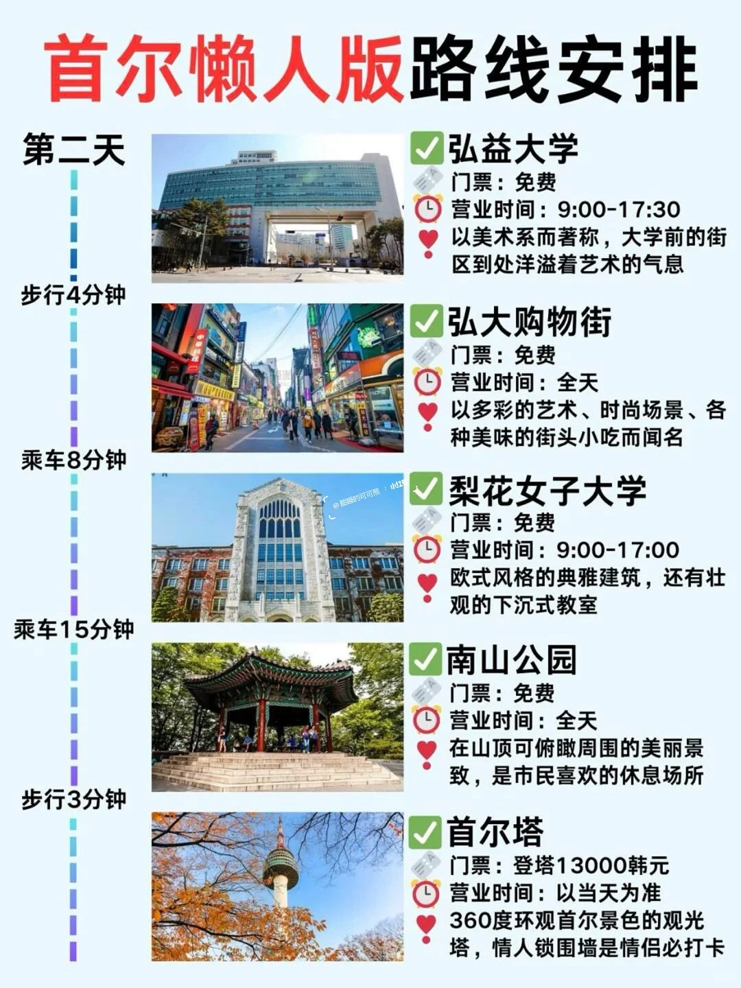 韩国首尔懒人版线路✅攻略很齐全🐎住❗️