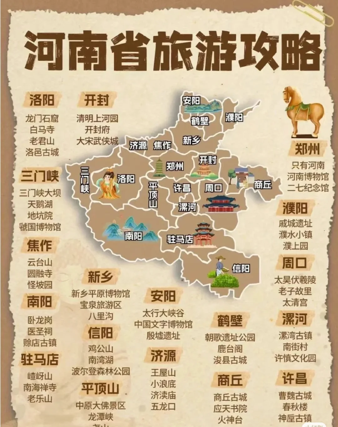 【宝藏攻略】河南旅游,沉浸式体验中原文化