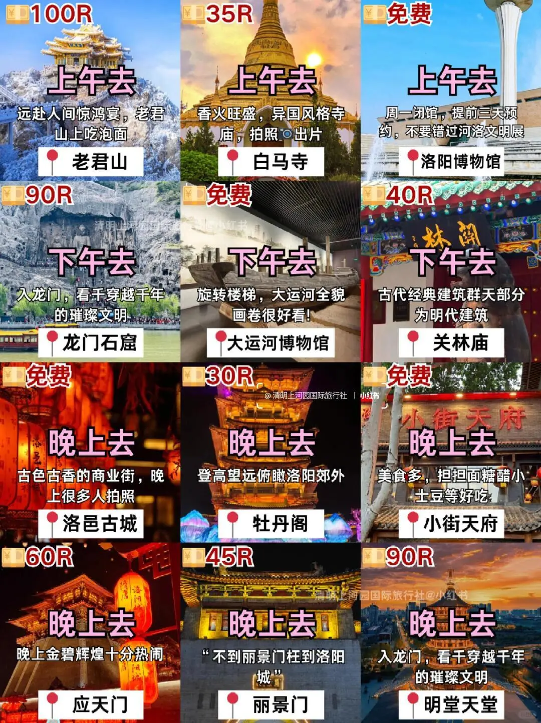 元旦计划来洛阳的姐妹们，避雷😭😭😭