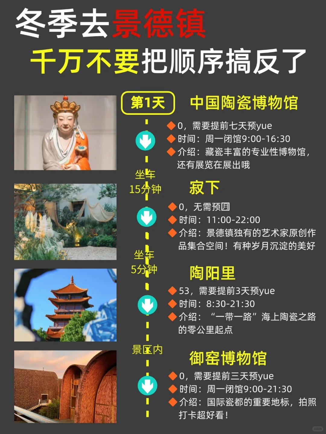 景德镇超全懒人攻略‼能劝一个是一个...