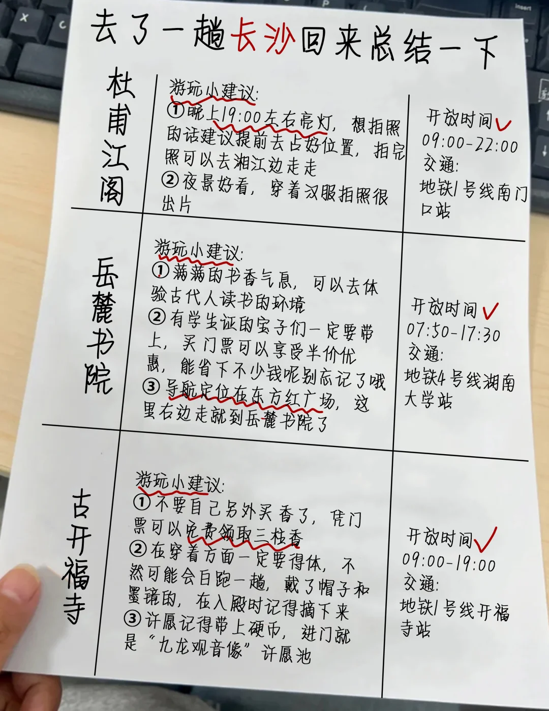 1🈷去长沙✌整理的旅游攻略(复盘版)