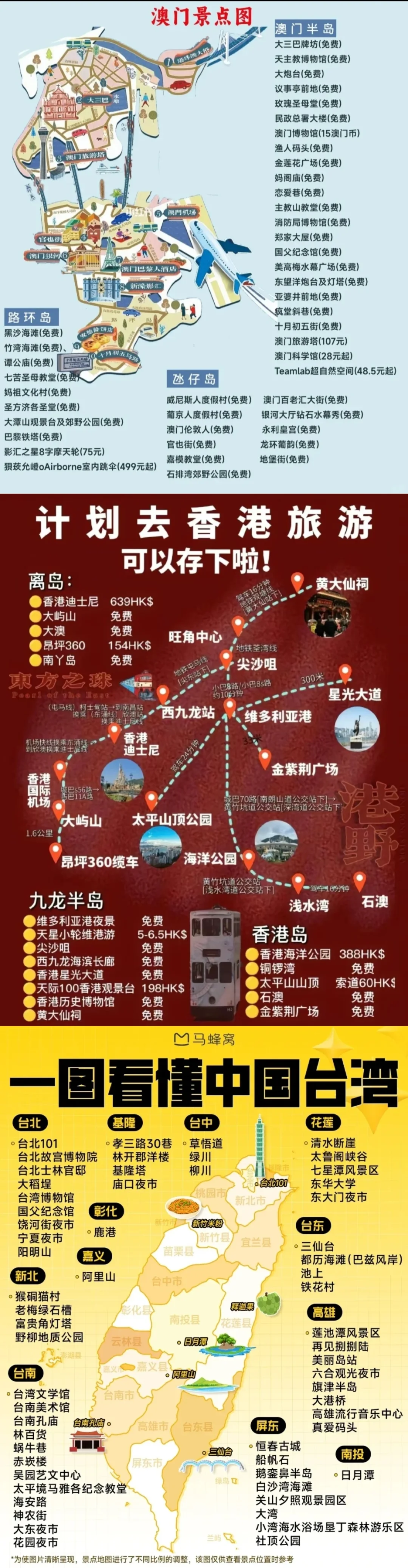 各省旅游景点地图✅