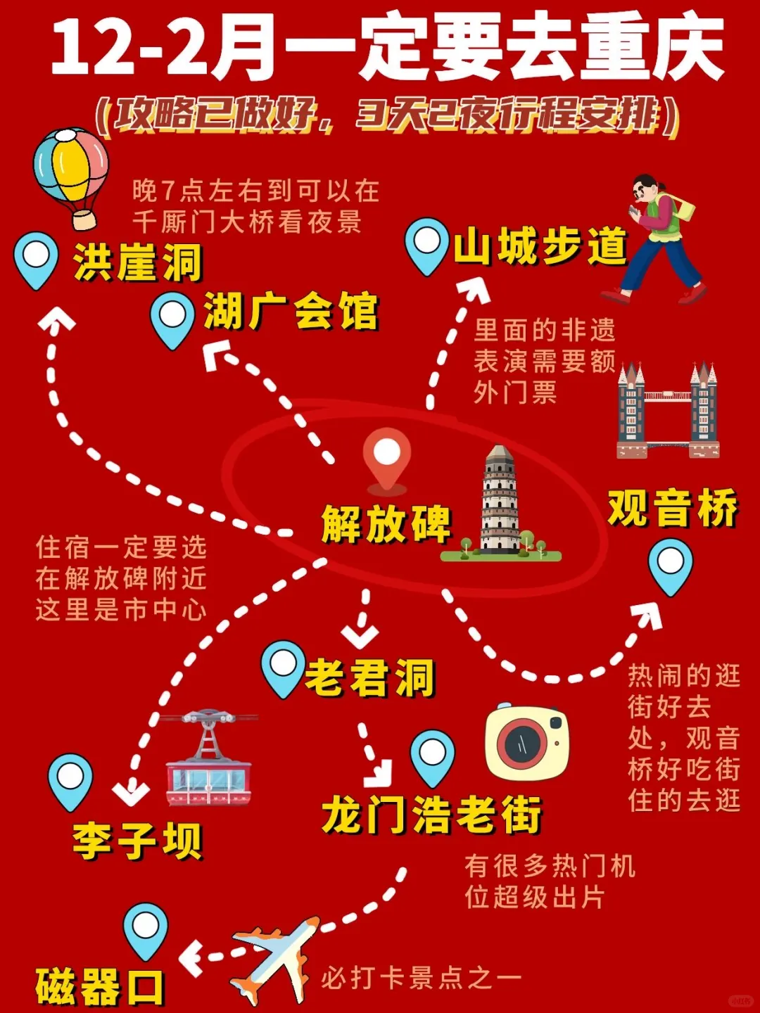 12–2🈷️重庆旅游攻略｜3天2晚不绕路