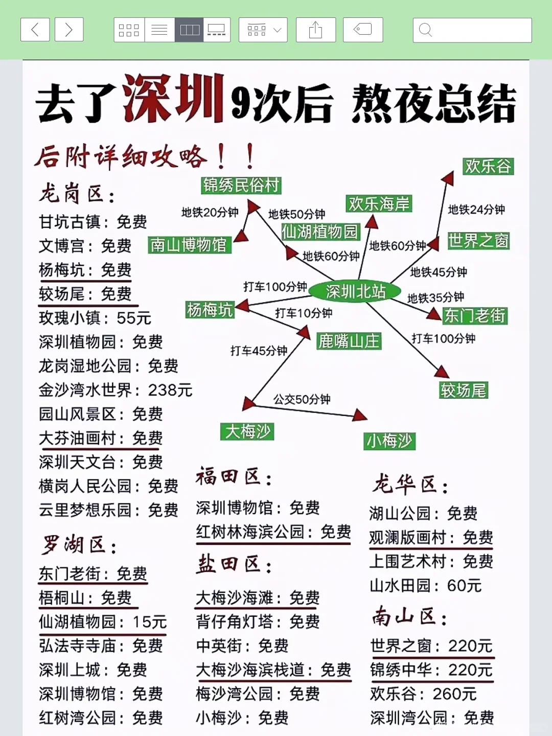 如果说新年要来深圳的话，建议先把这份攻略