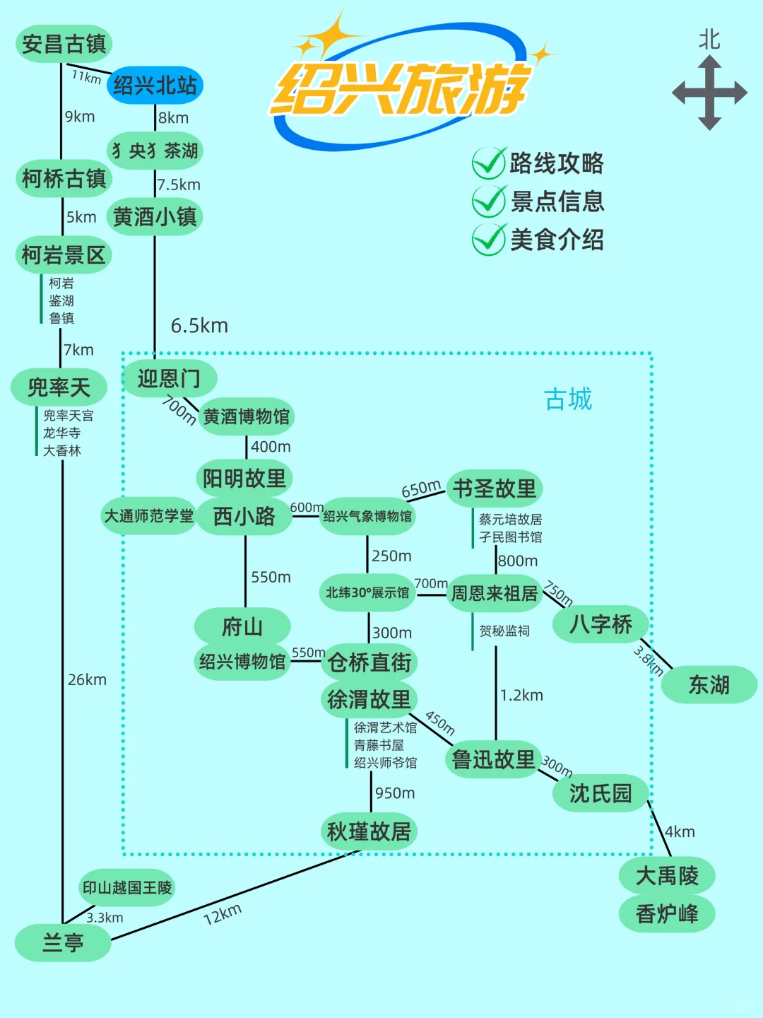 绍兴旅游攻略这一篇就够了！附5天内行程规划