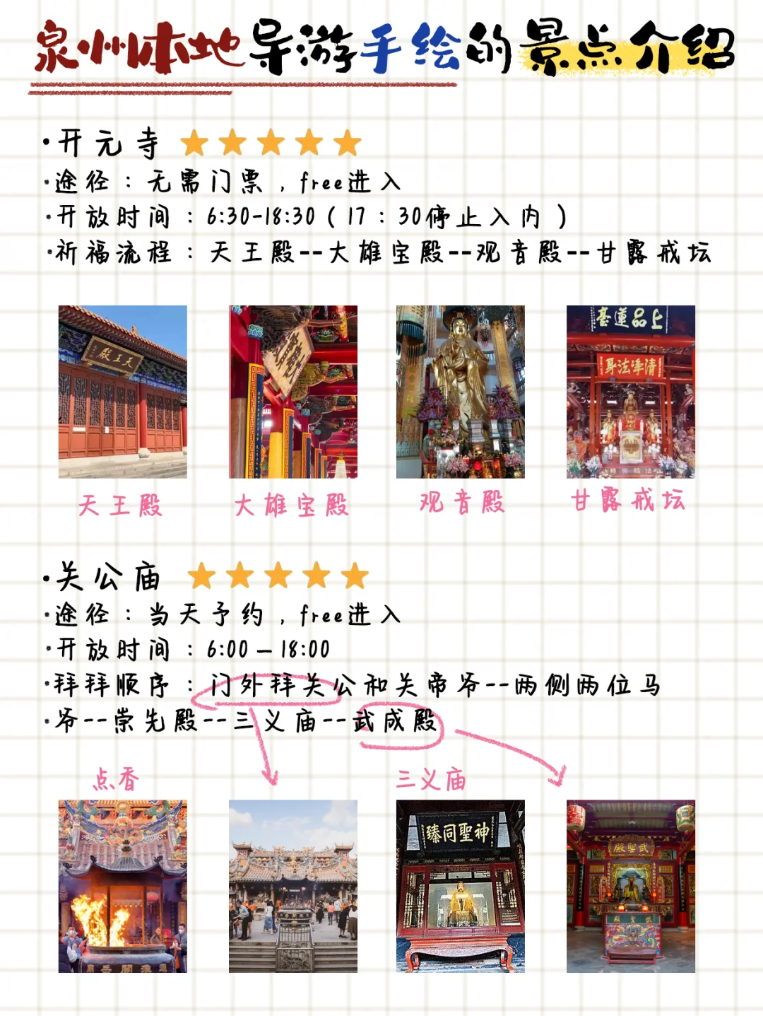 泉州旅游攻略🔥本地导游熬夜整理🎉全干货💯