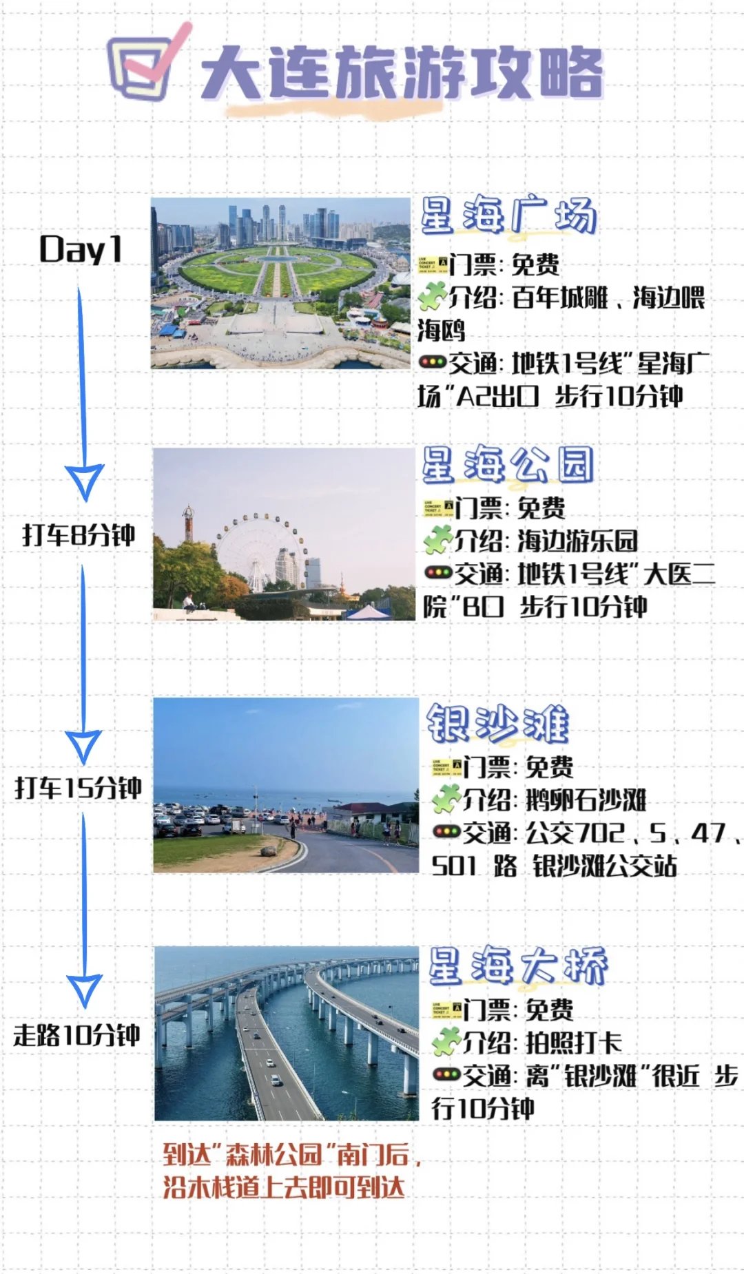 超详细的大连旅游攻略🌊