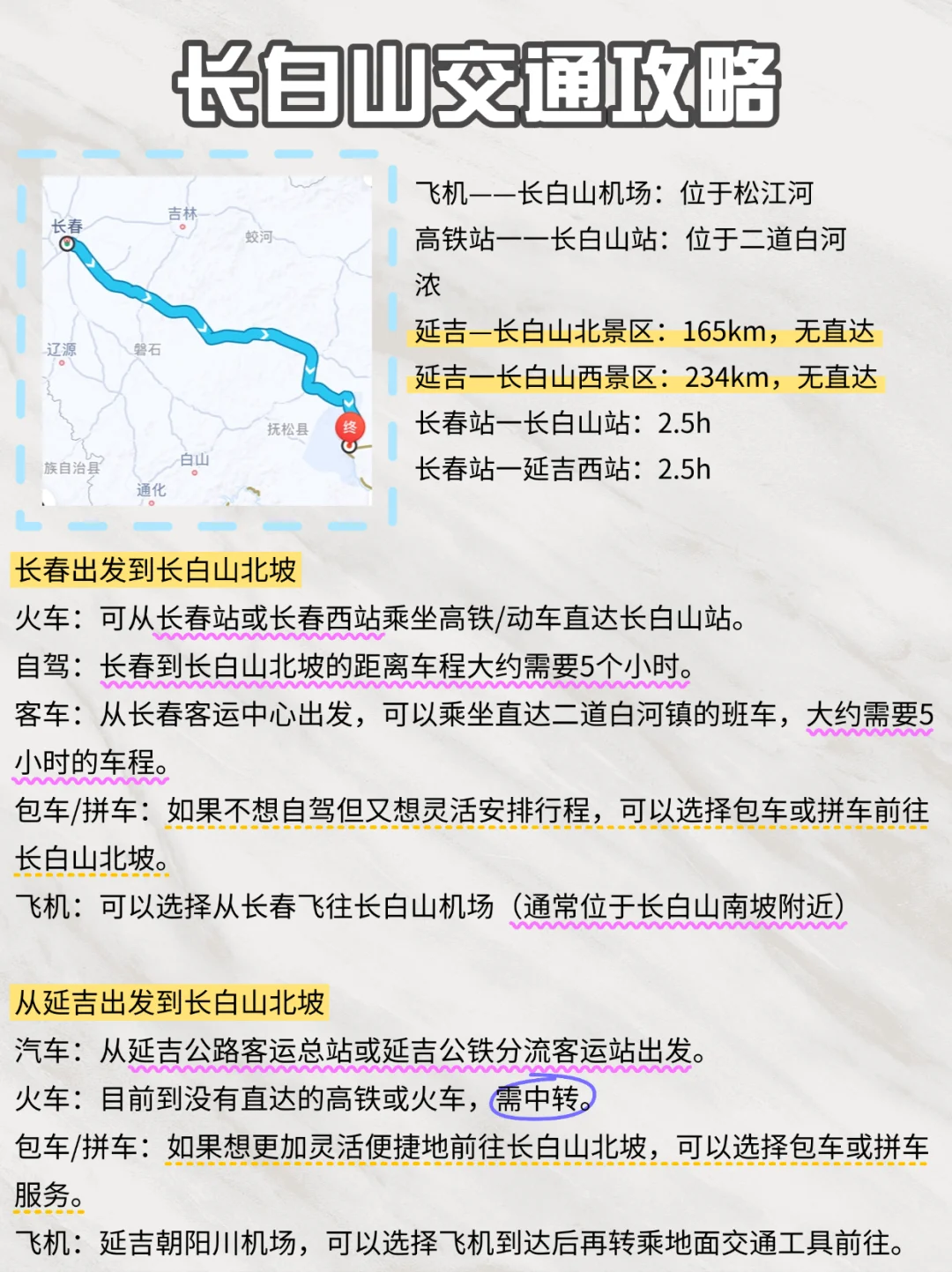 千万别错过！长白山冬季旅游攻略征集完毕❗