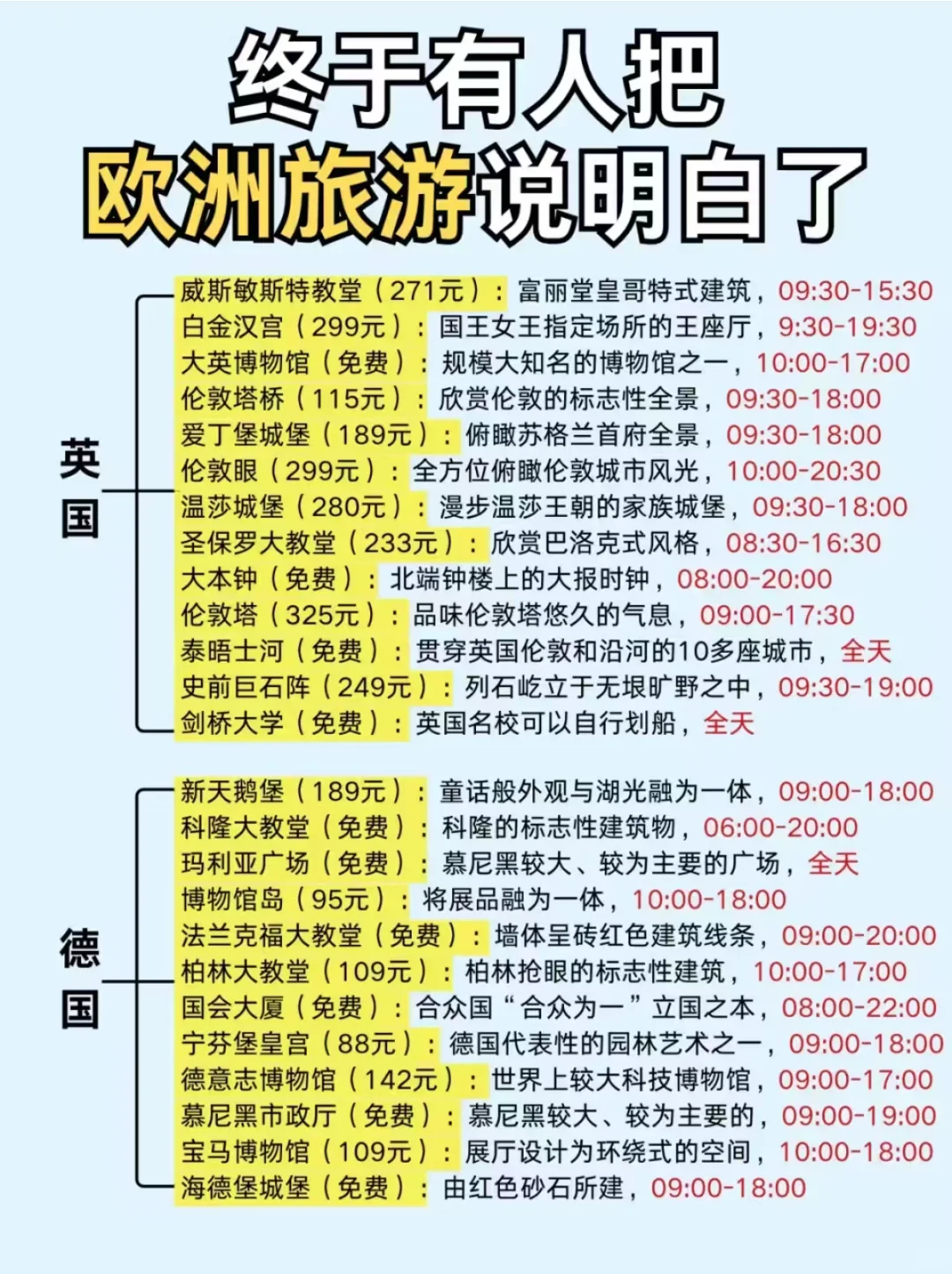 欧洲已回✌️攻略已完善,赶紧抄作业❗