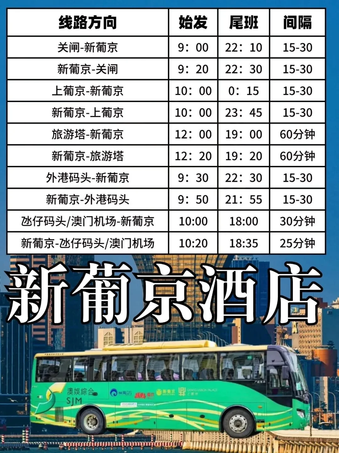 刚从澳门回来心态炸了😭,原来还可以这么玩