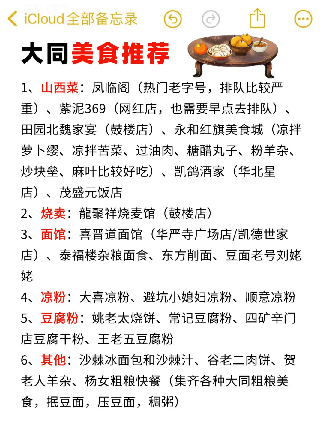 istj手写版📖大同攻略,给p人一点震撼…