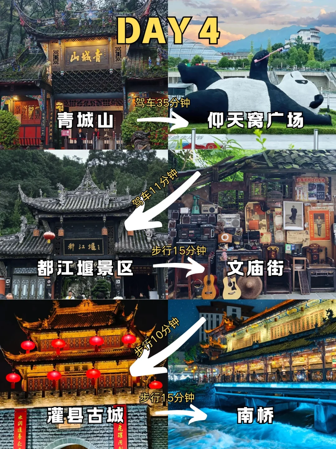 成都旅游攻略‼4天3晚不绕路行程+避坑指南