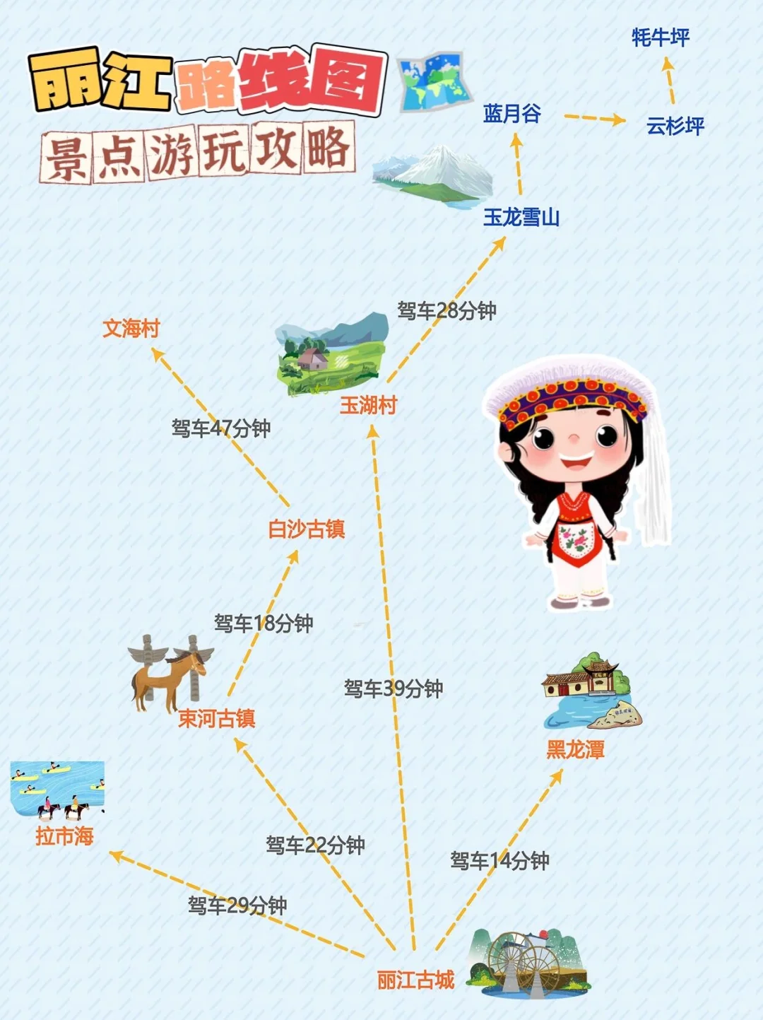 云南自驾｜熬夜整理的游玩路线（附地图）