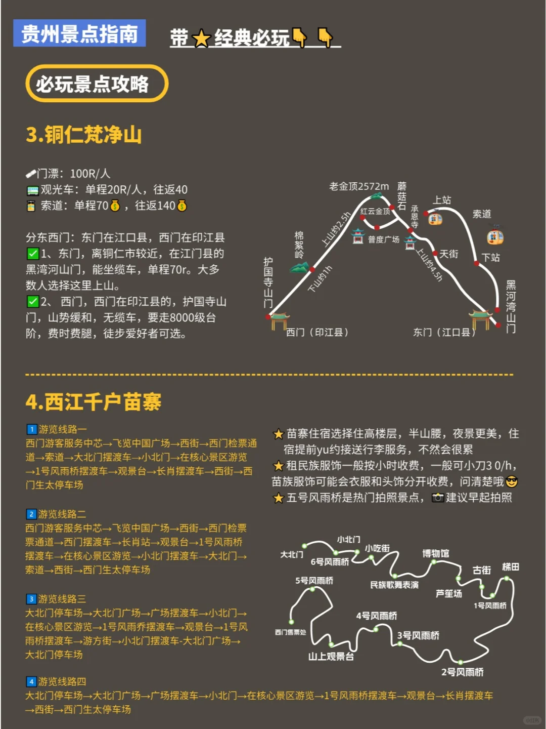 贵州已回！崩溃了😭想说一些有用的大实话