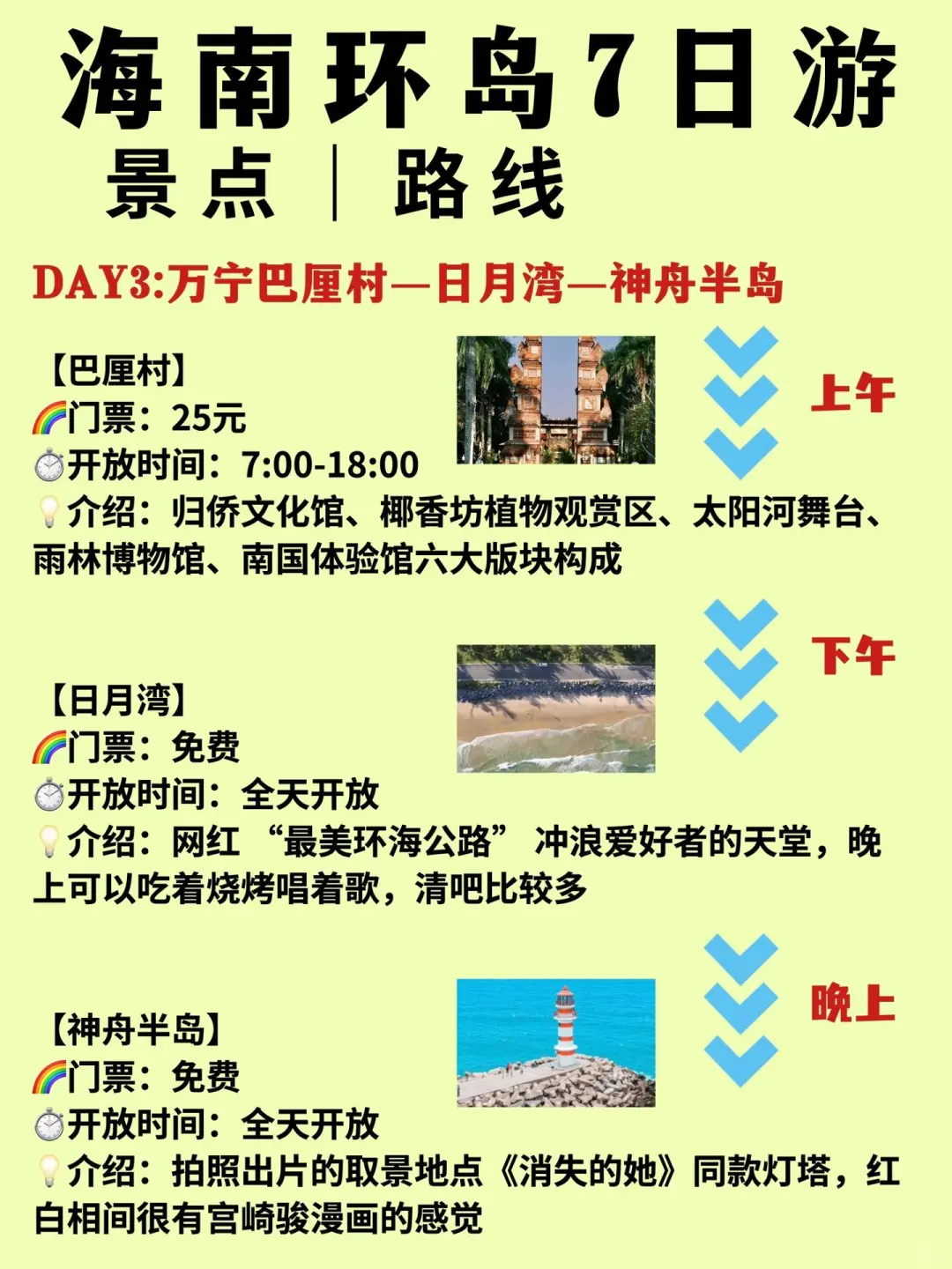 海南环岛7日旅游攻略（带行程安排）