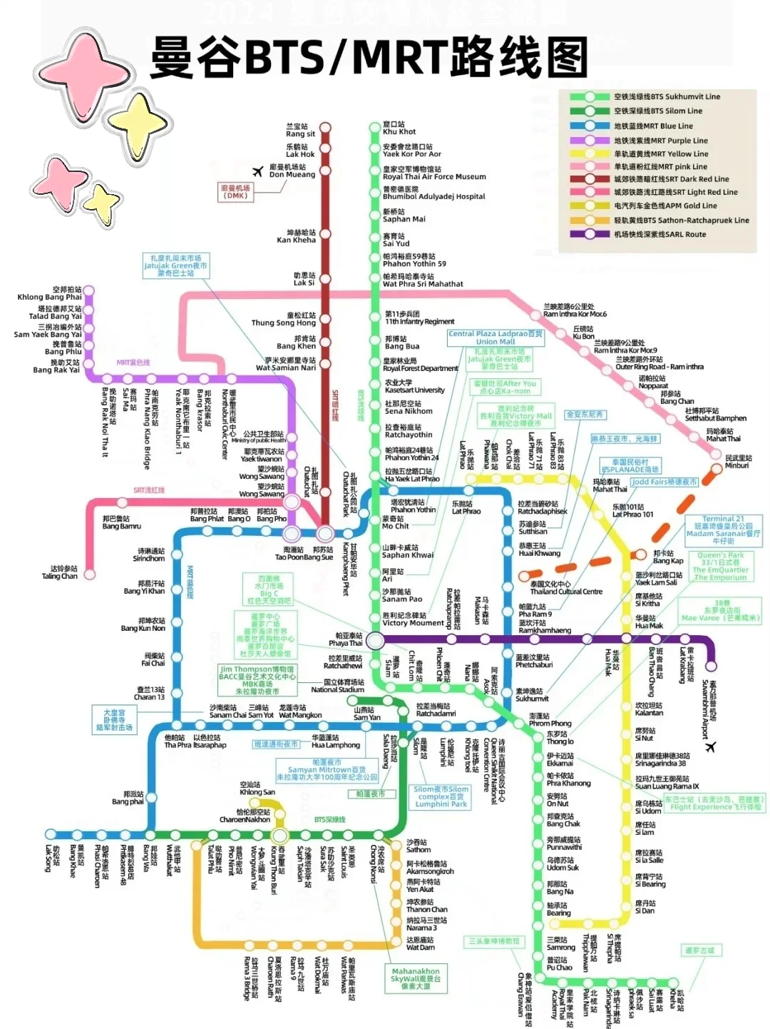往返曼谷十几次,最满意的3日游citywak路线