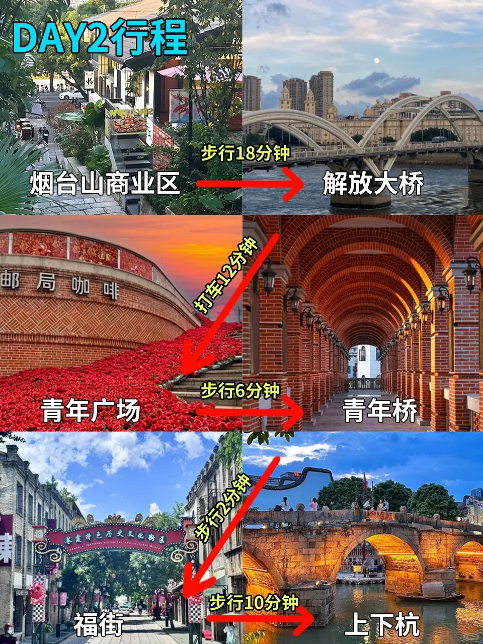 1.5福州受罪已回，不要再穿错鞋了❗