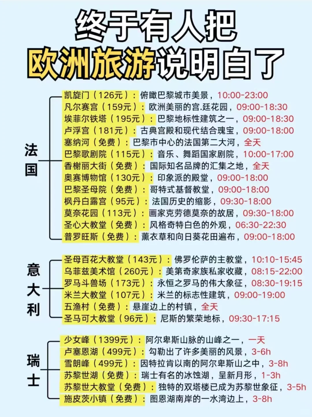 欧洲已回✌️攻略已完善,赶紧抄作业❗