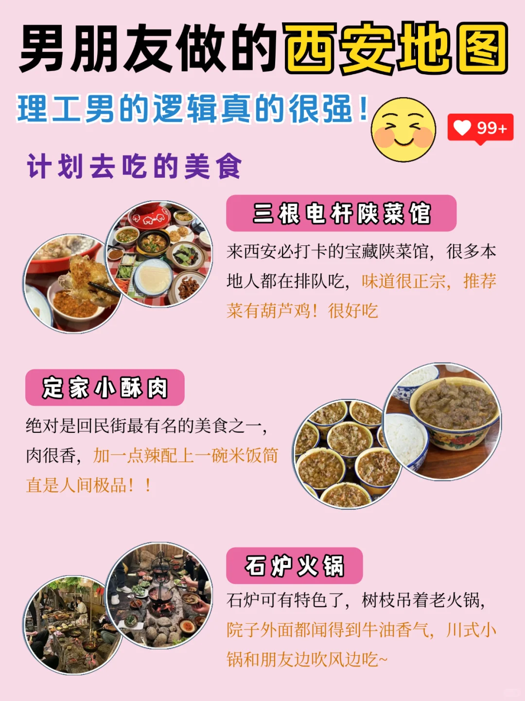 男朋友做的西安旅游攻略，可以直接抄作业✍