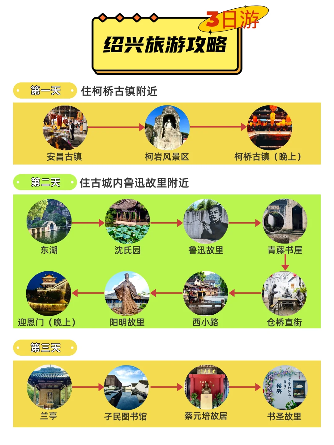 绍兴旅游攻略这一篇就够了！附5天内行程规划