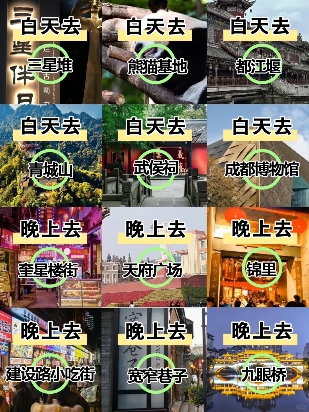 成都必去景点❗️新手必看❗️❗️附旅游攻略