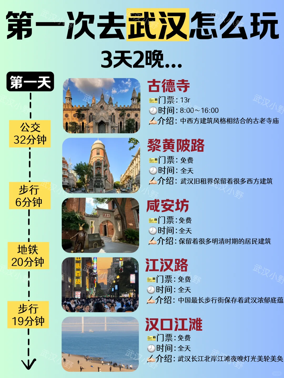 🚶🏻攻略｜武汉待了20年一定要说的...