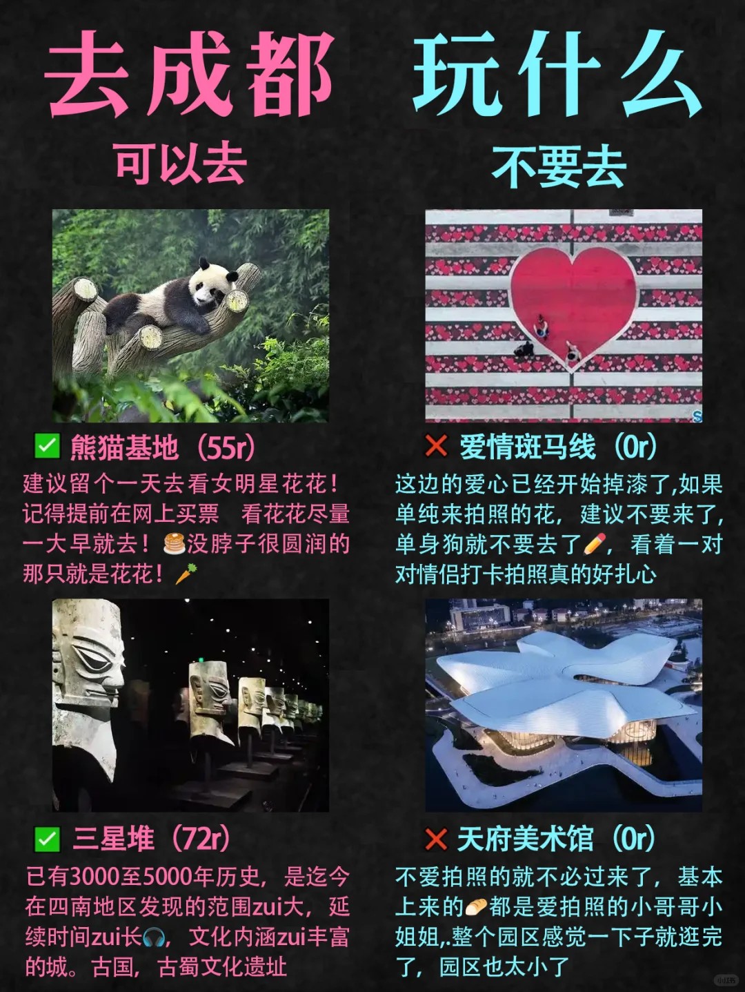 1-2月成都zui新旅游攻略❗景点红黑榜❗