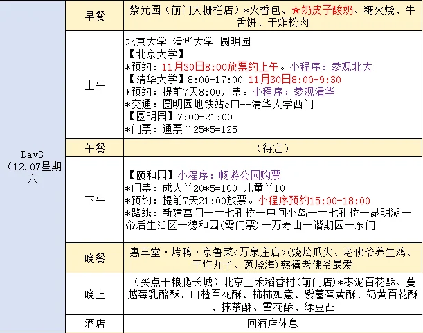 📍北京受冻已回 攻略奉上（完整版）