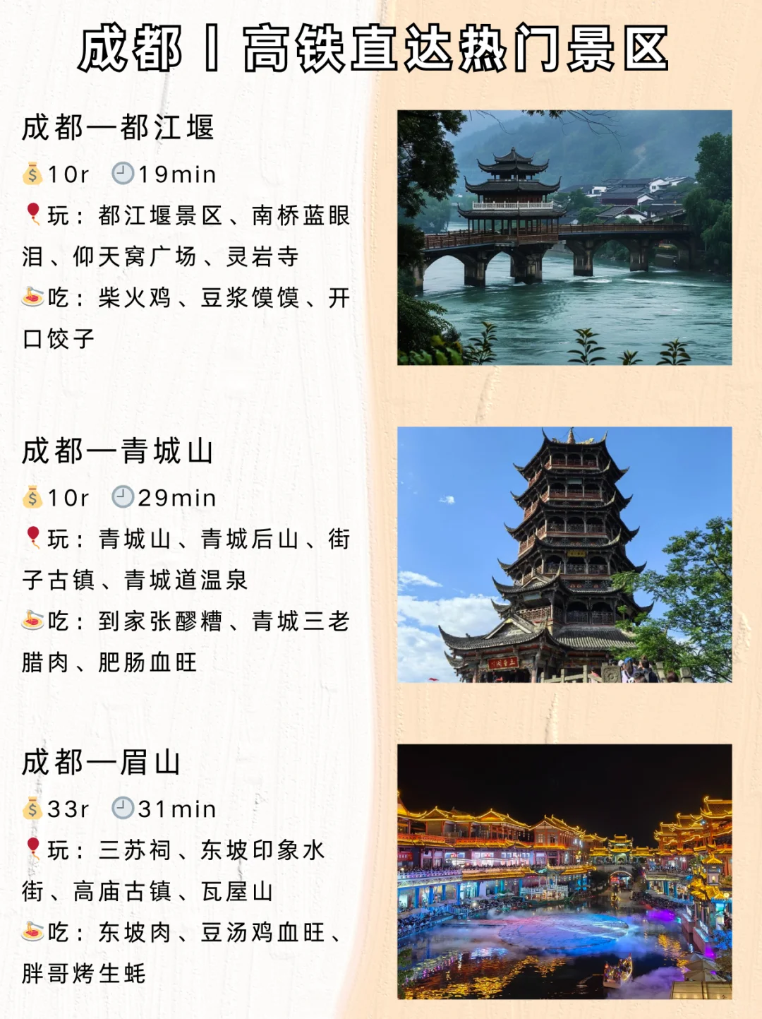 🚄成都周边热门景点,21个高铁直达推荐❗