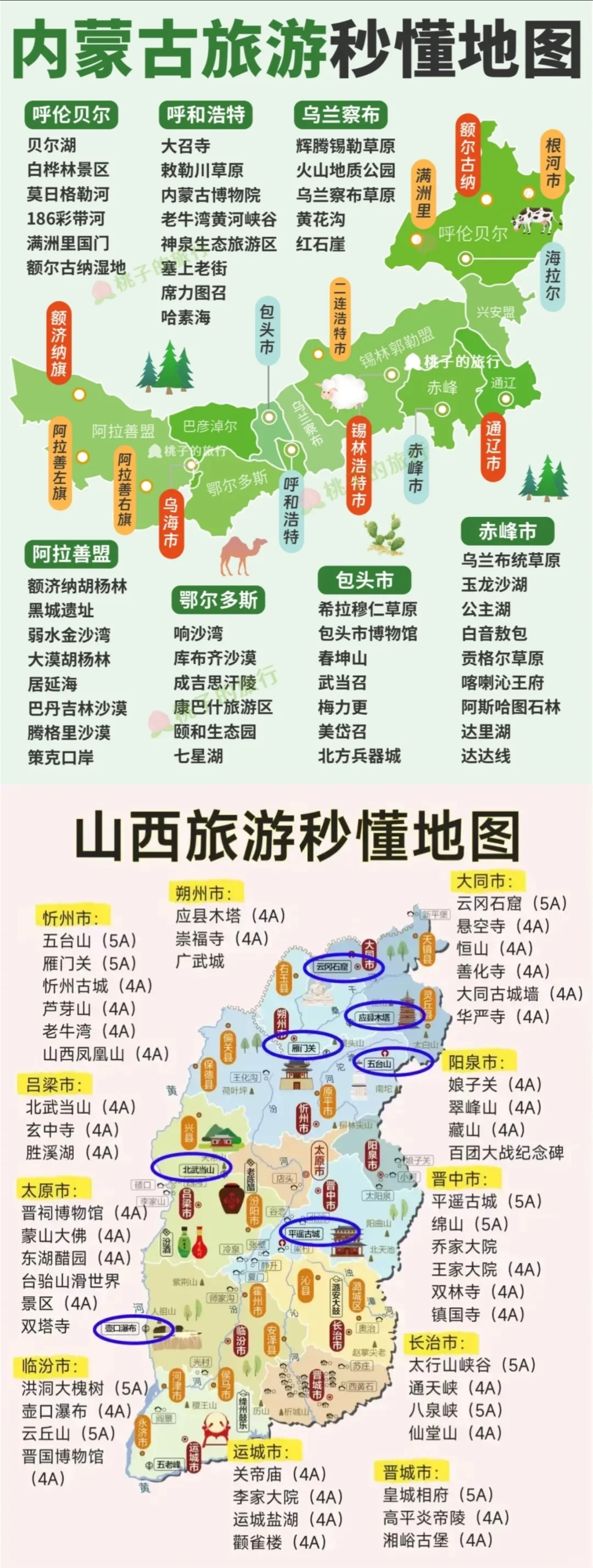 各省旅游景点地图✅