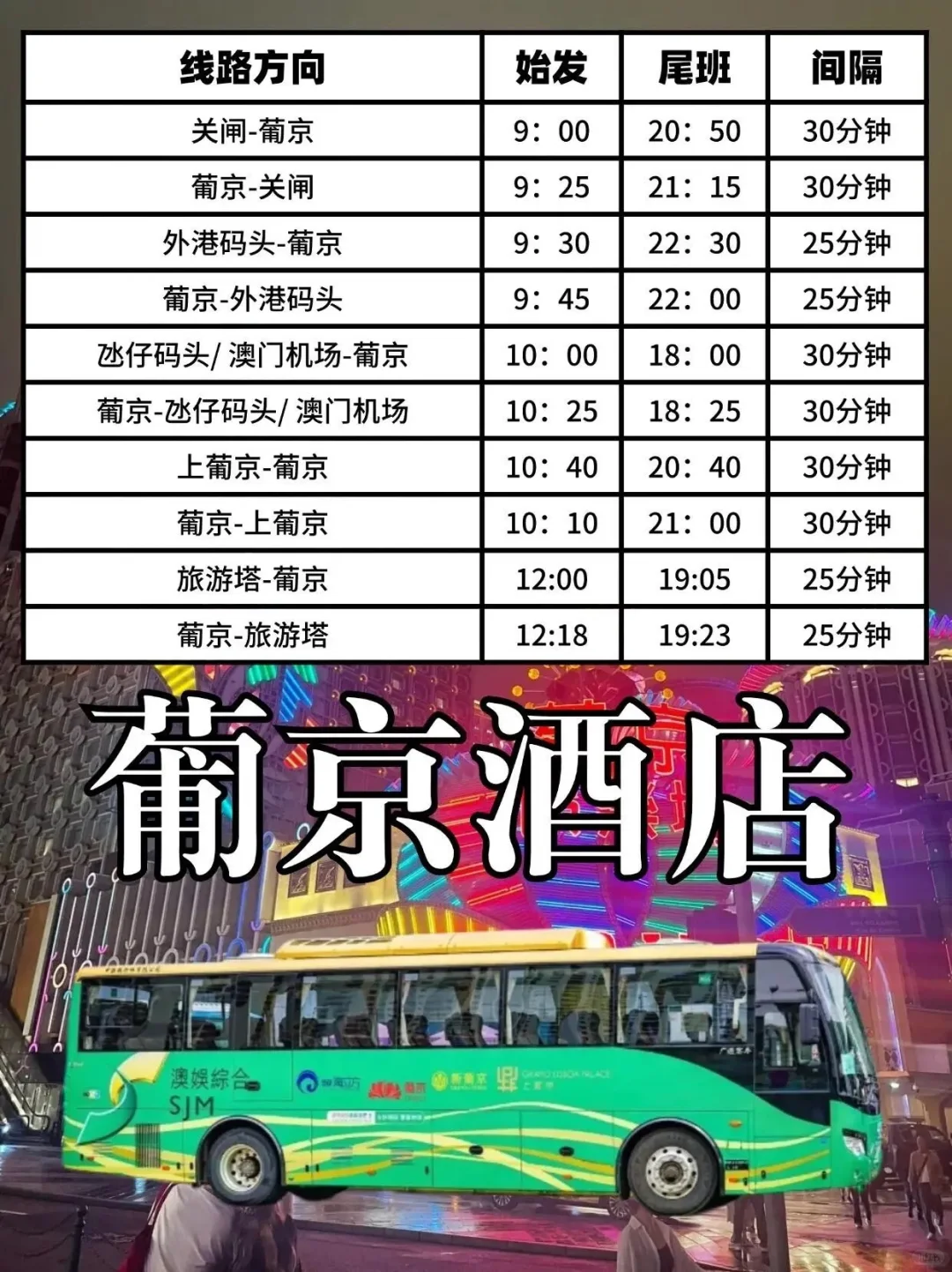 刚从澳门回来心态炸了😭,原来还可以这么玩