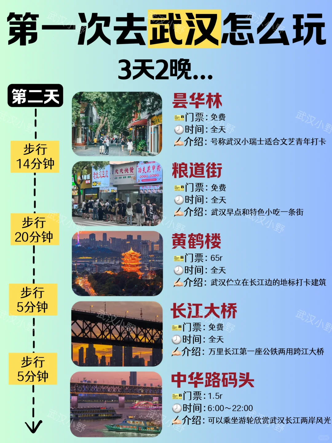 🚶🏻攻略｜武汉待了20年一定要说的...