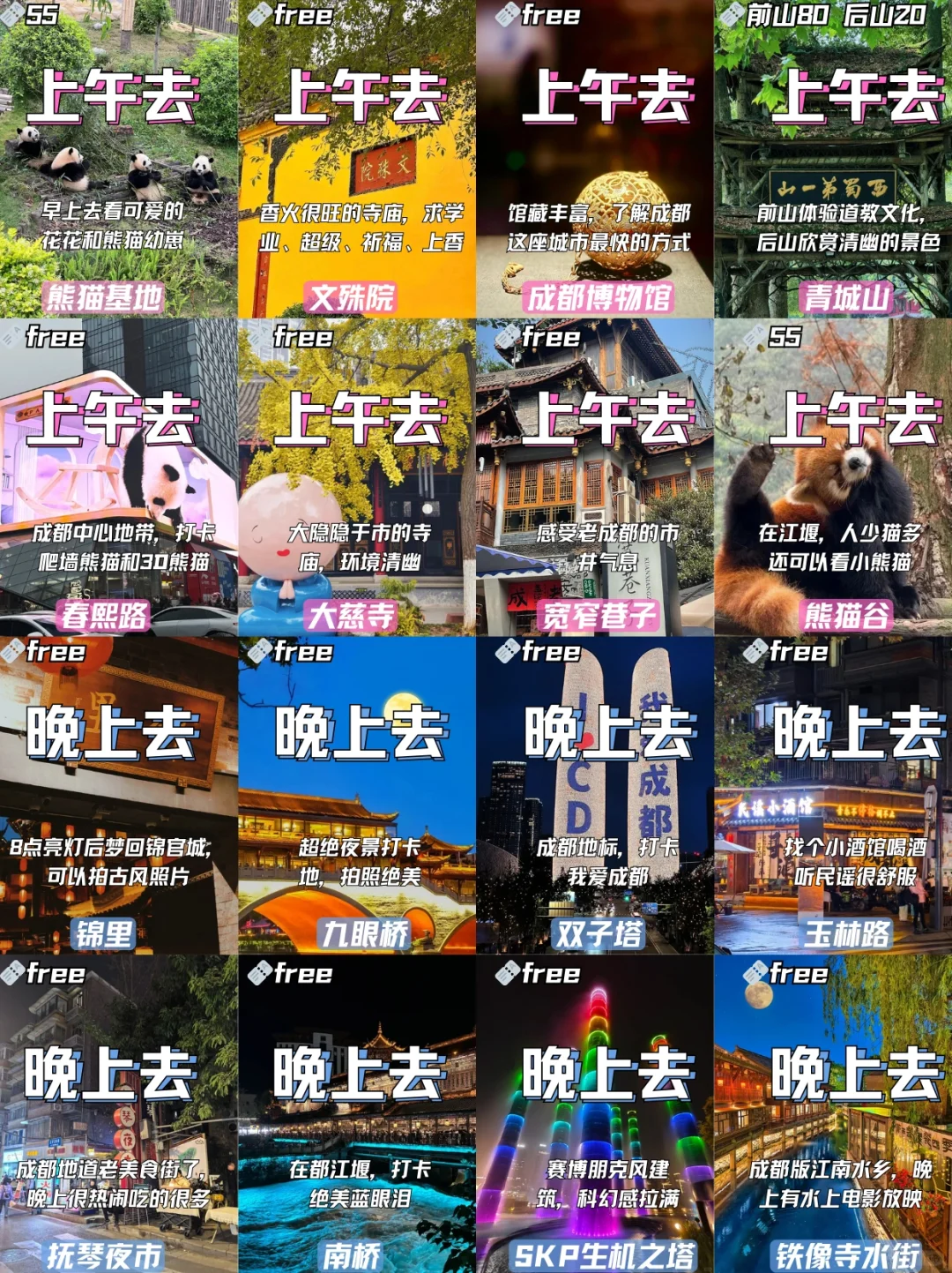 8刷成都❗本人做的攻略已经next level了