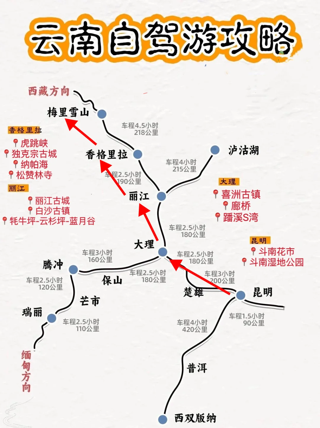 云南自驾｜熬夜整理的游玩路线（附地图）