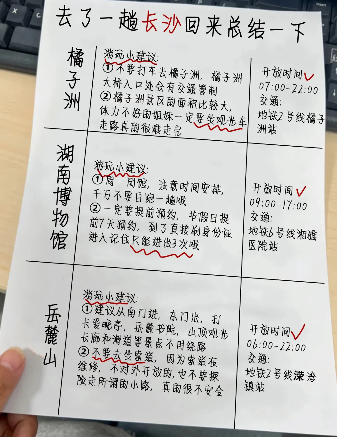 1🈷去长沙✌整理的旅游攻略(复盘版)