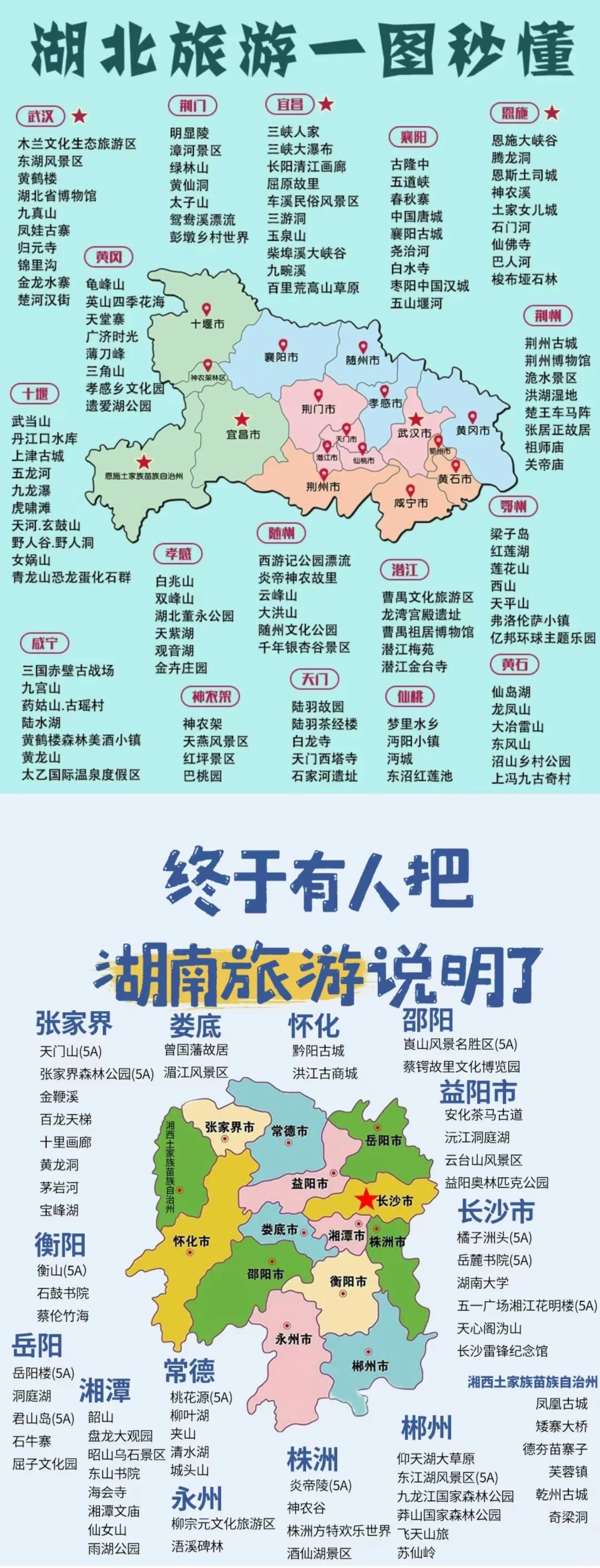 各省旅游景点地图✅