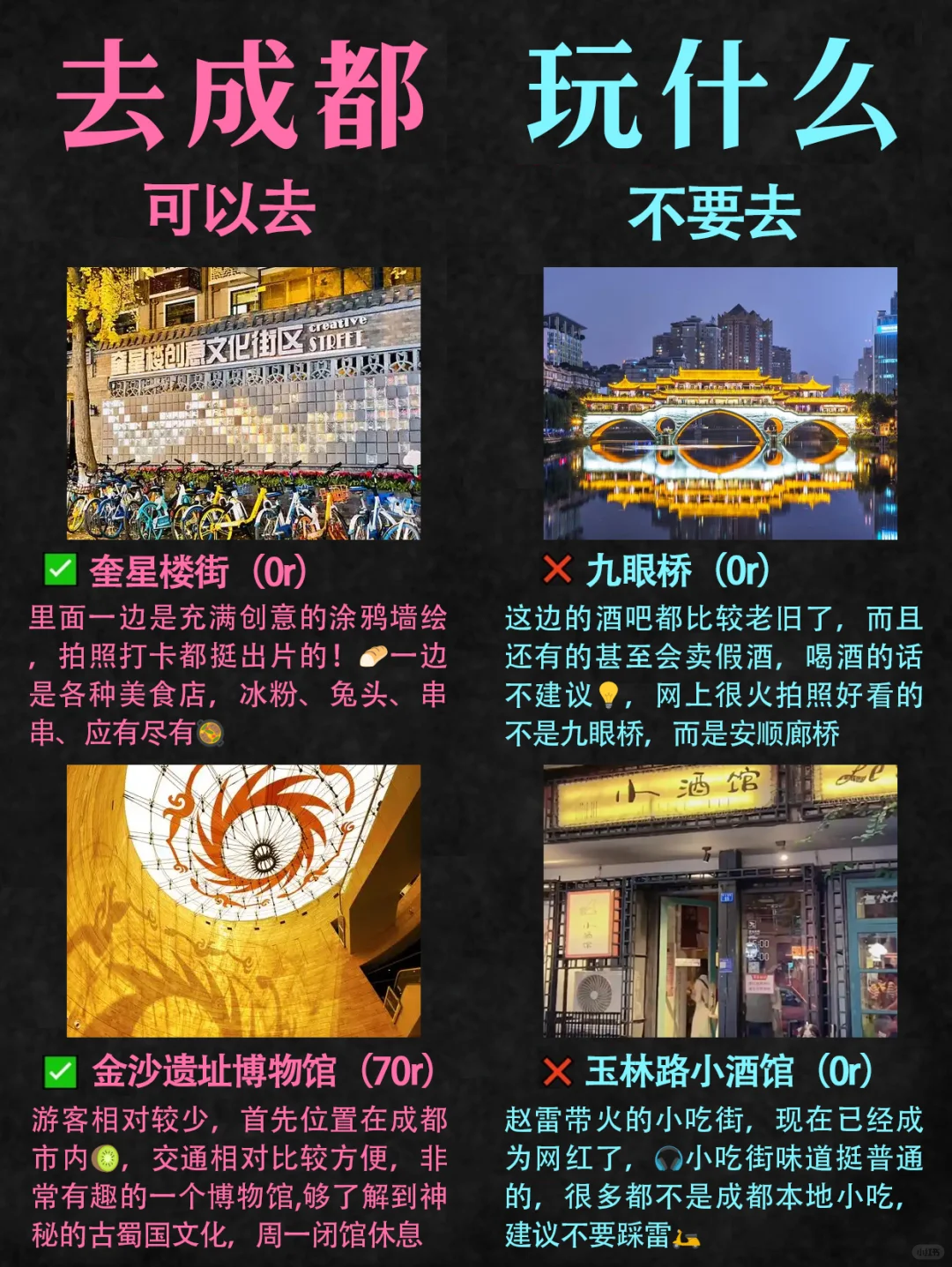 1-2月成都zui新旅游攻略❗景点红黑榜❗